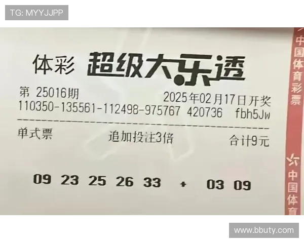 大东透最新开奖号码已公布快来看看你中奖了吗